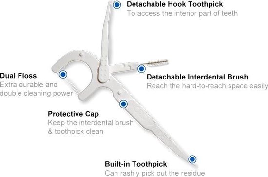 Better Toothbrush Tandenborstel Premium Medium - - Groen