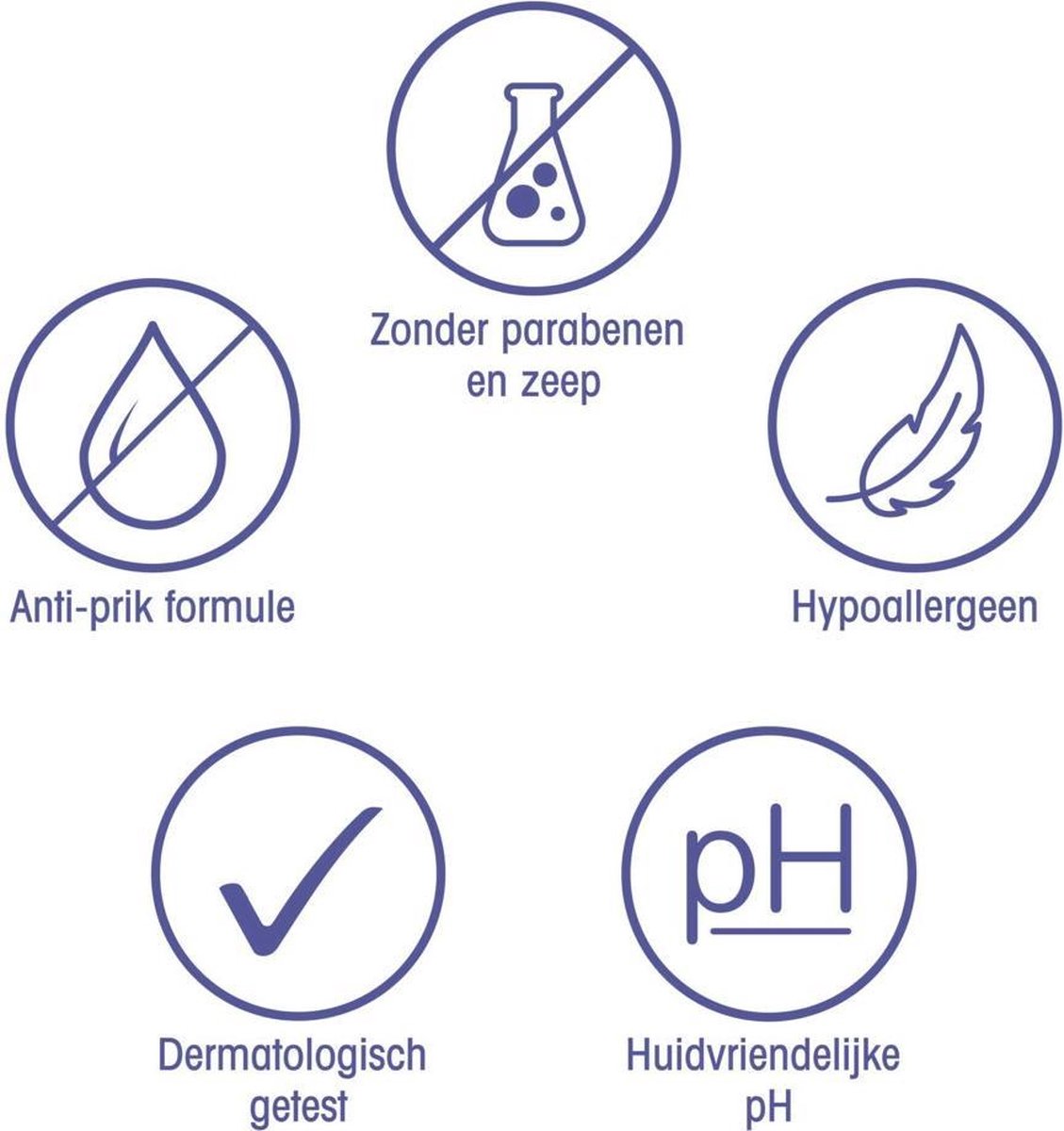 Zwitsal Shampoo Pomp - Anti-Klit 400ml