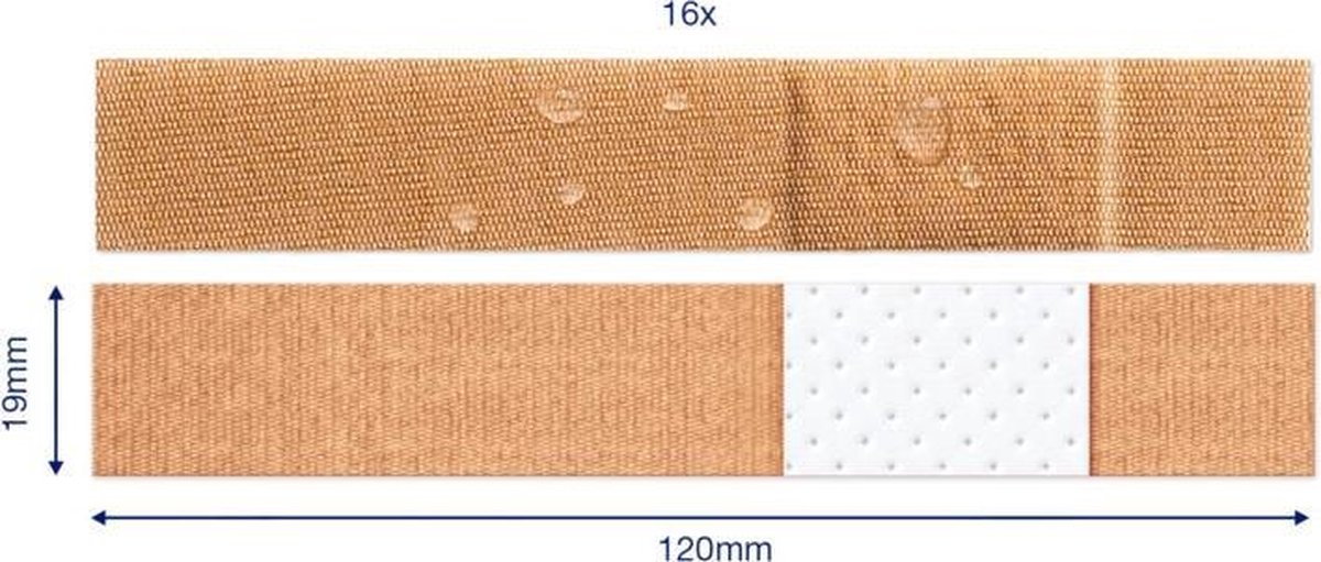 Hansaplast Vingerpleister - 16 strips