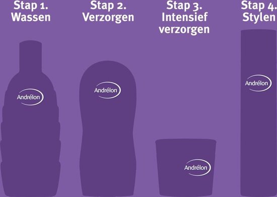 Andrelon Andrélon Shampoo Biotin Strength - 300 ml