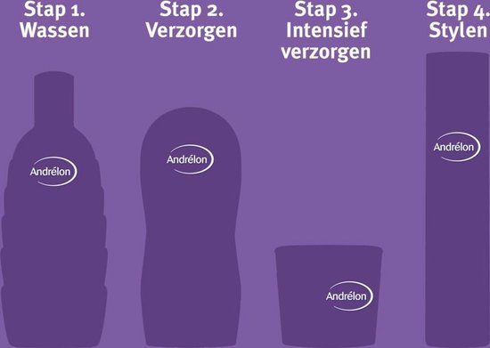 Andrelon Andrélon Shampoo Biotin Strength - 300 ml