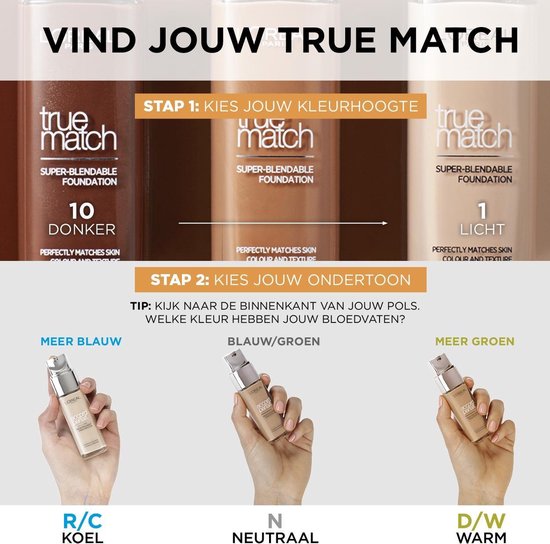 L'Oreal Foundation - True Match 1N Ivory 30 ml