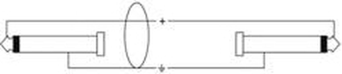 Cordial CPL3PP Peak mono jack - jack (6.3 mm TS) kabel 3 meter