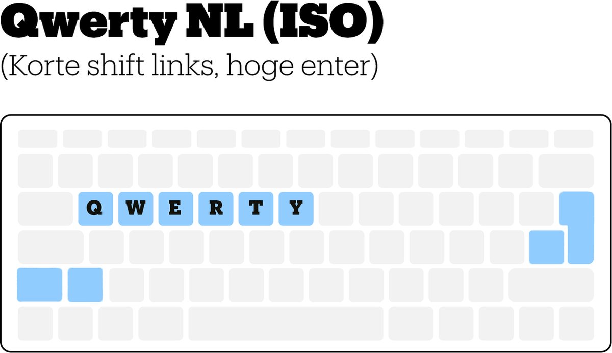 Apple MacBook Air (2020) MGN63N/A Space Gray - Grijs