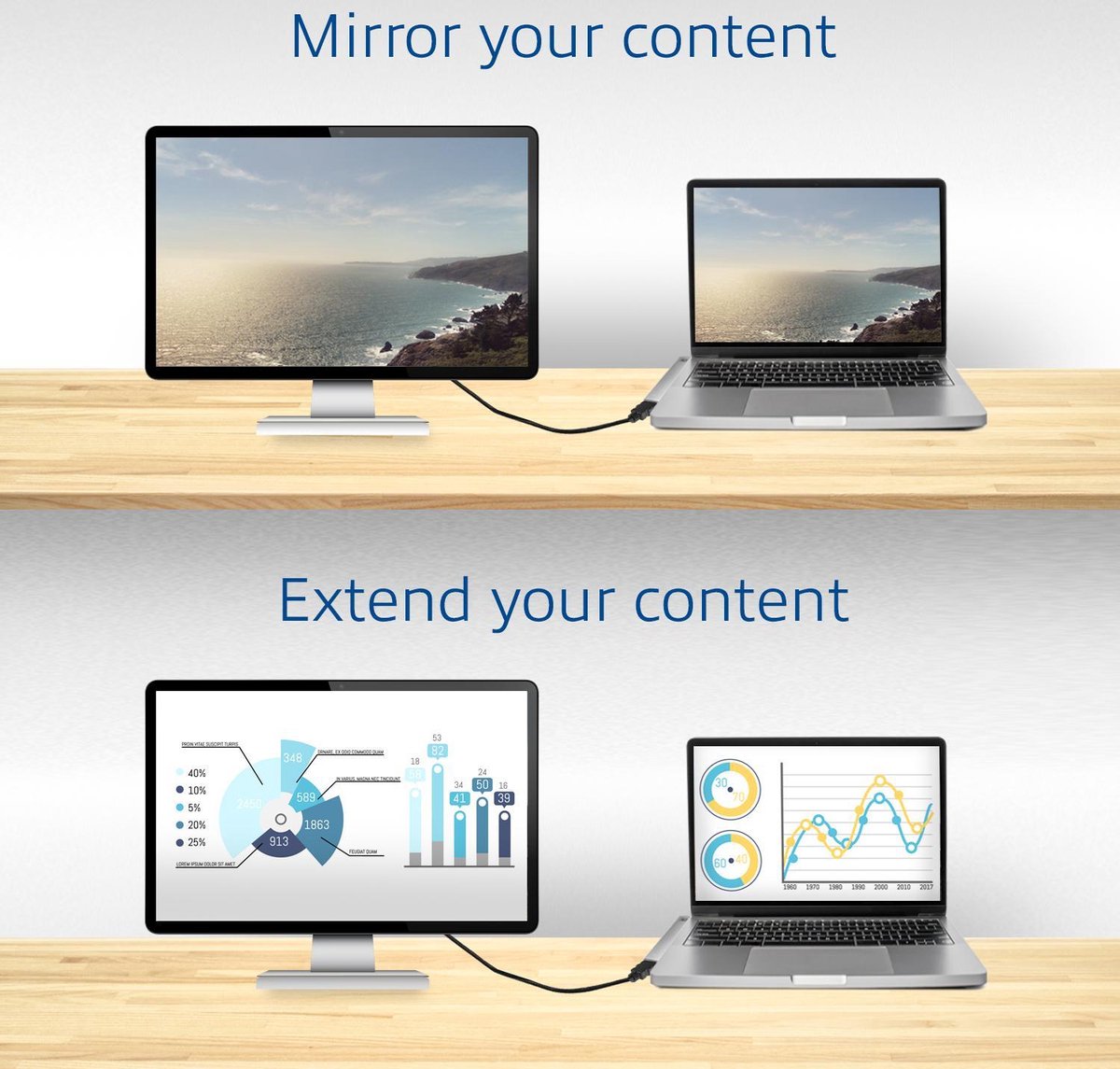 ACT usb C Thunderbolt 3 naar hdmi Female Multiport Adapter 4K