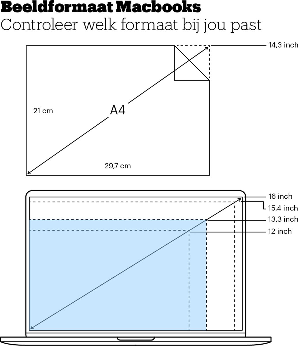 Apple MacBook Air (2020) MGN93N/A Zilver - Silver