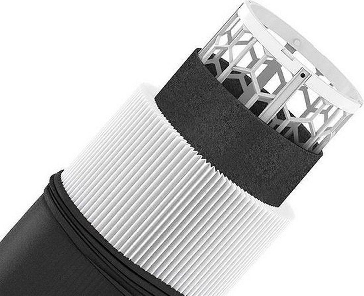 Blue Air Blueair Deeltjes + koolstoffilterset voor Blue Pure 411/Joy S/Blue 3210