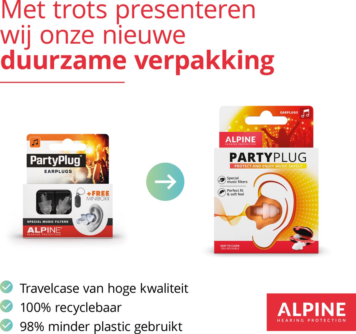 Alpine PartyPlug Oordoppen Transparant