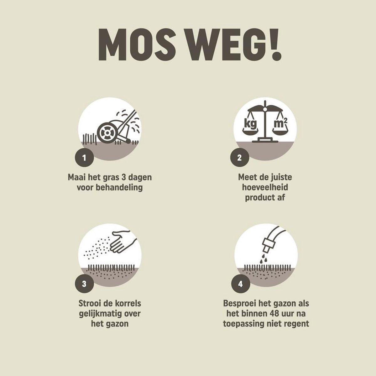 Pokon Mos Weg! 875gr