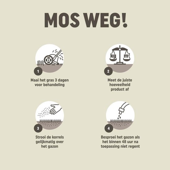 Pokon Mos Weg! 875gr