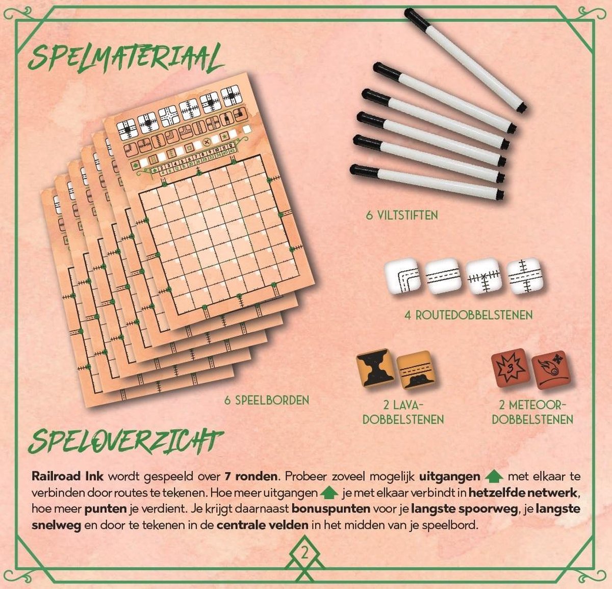 White Goblin Games Railroad Ink - Rode Versie