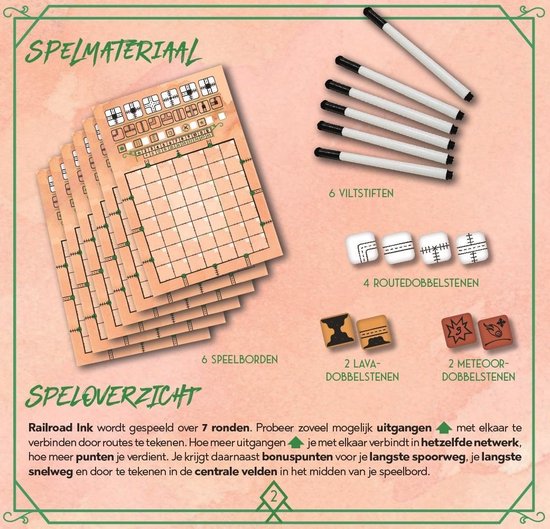 White Goblin Games Railroad Ink - Rode Versie