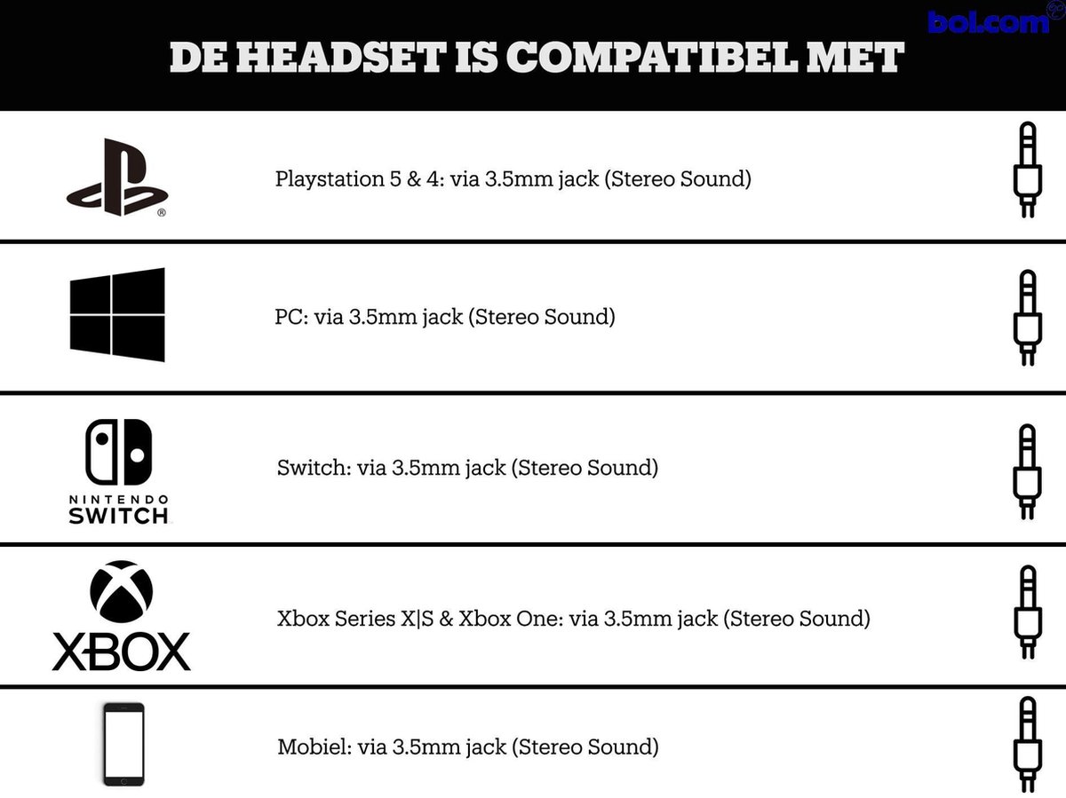 Plantronics Nacon RIG 500 Pro HC Gaming Headset voor PS4, Xbox One en PC - Zwart