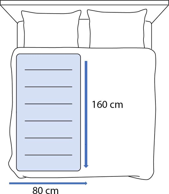 Inventum Elektrische Deken Hnl4112z - 1 Persoons - Blauw