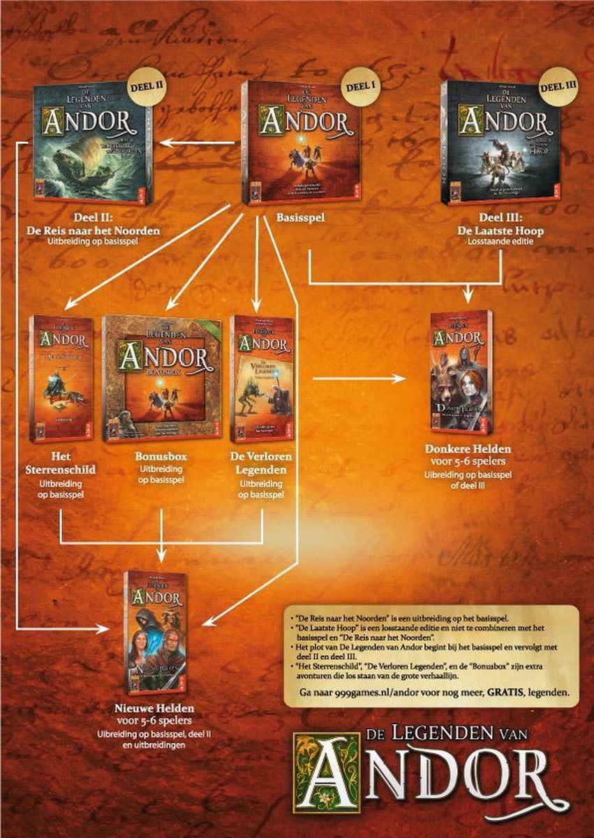 999Games De Legenden Van Andor: Donkere Helden 5/6 - Bordspel - 10+