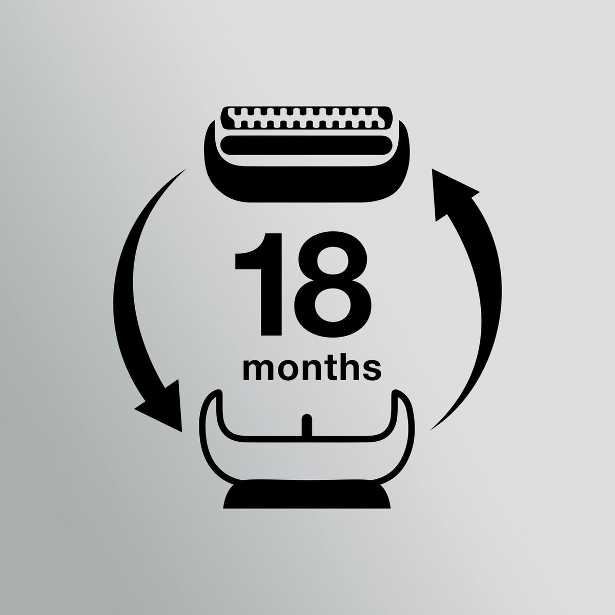 Braun Combipack 53b (560394) - Zwart