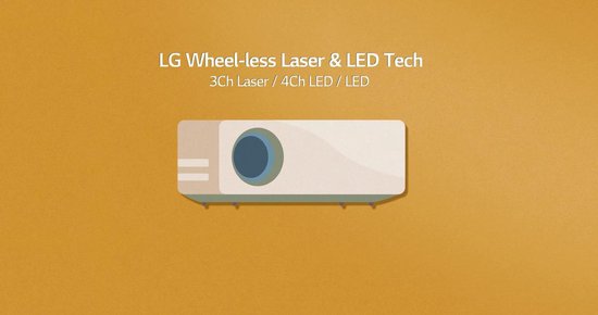 LG HU70LS - CineBeam LED 4K UHD Beamer - Wit