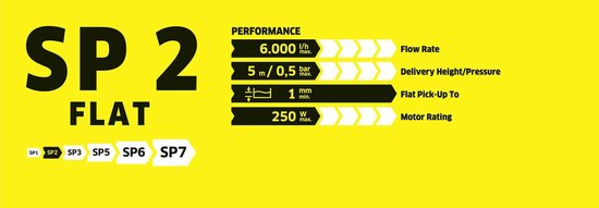 Kärcher SP2 Flat - Geel