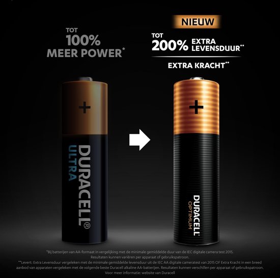 Duracell Alka Optimum AA-batterijen 4 stuks