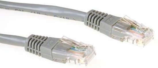 ACT IB8000 U/UTP CAT6 Patchkabel - 50 cm - Grijs