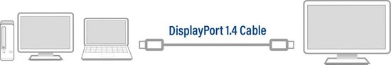 ACT AC4073 DisplayPort 1.4 Kabel 8K - 2 meter