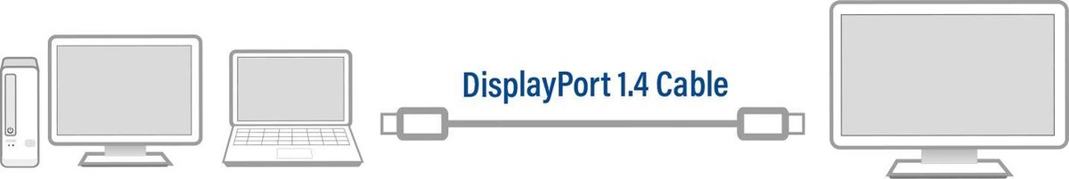 ACT AC4073 DisplayPort 1.4 Kabel 8K - 2 meter