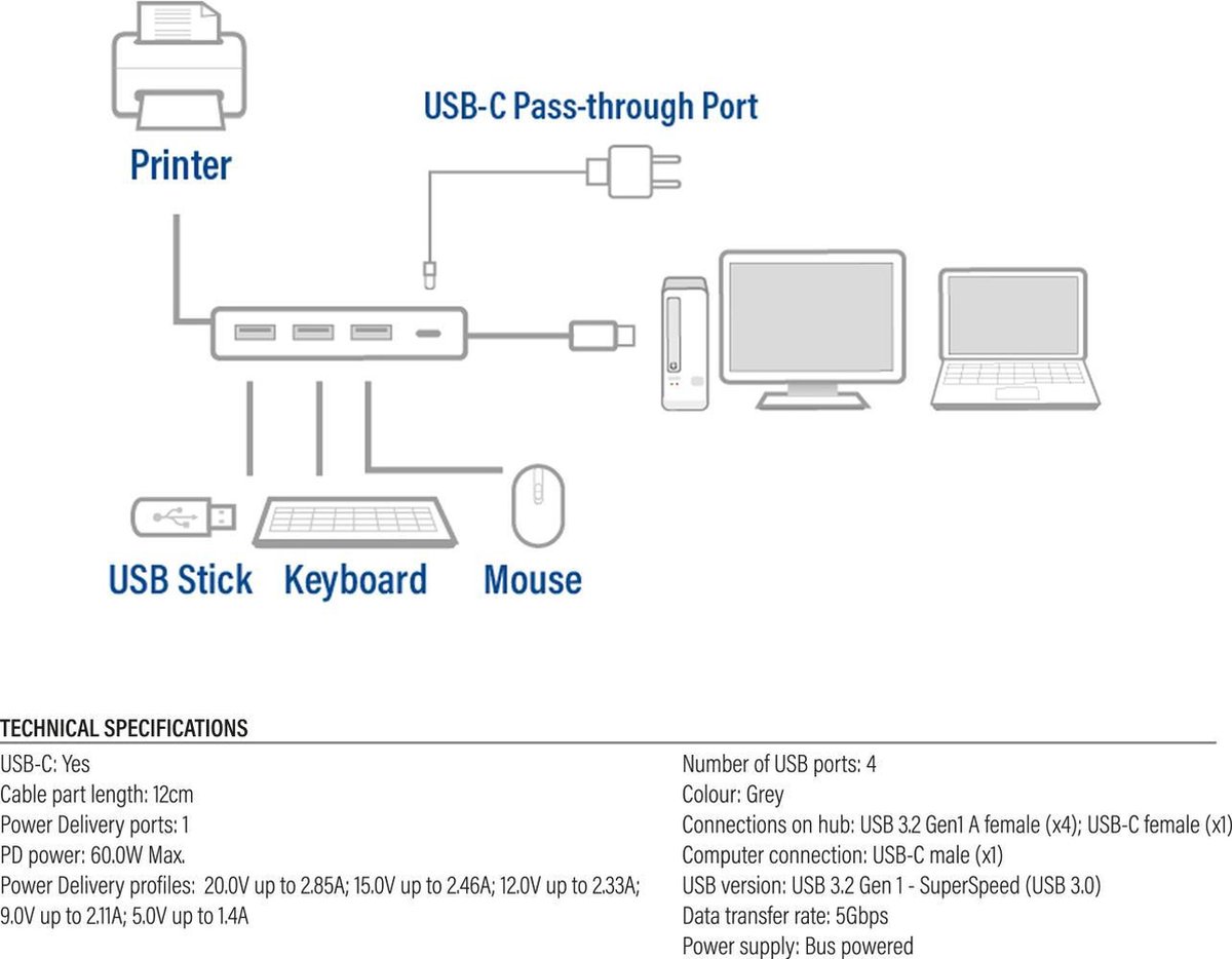 ACT AC7053 USB C HUB | 4x USB-A | 1x USB-C PD