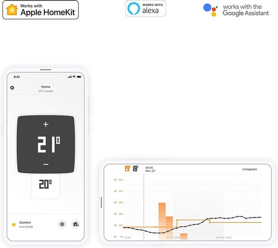 Netatmo NVP-EN Startpakket