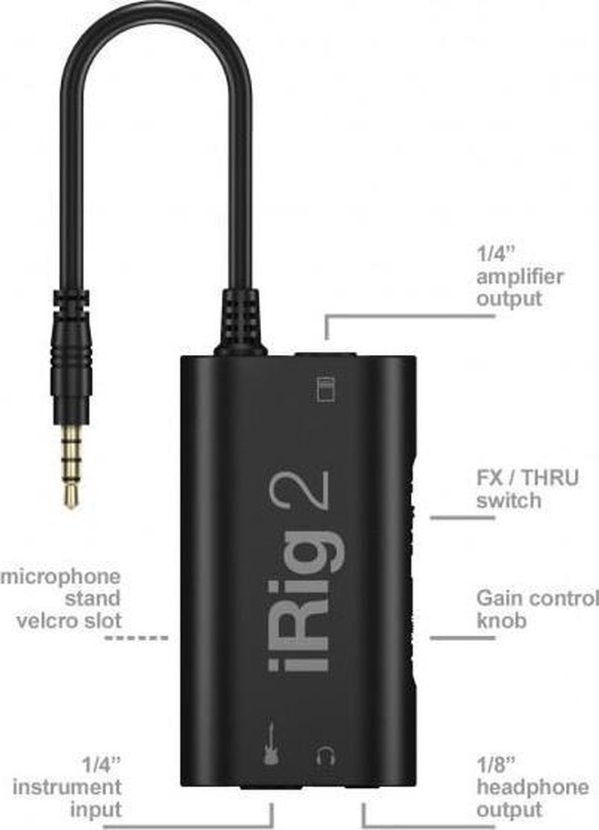 iRig IK Multimedia 2