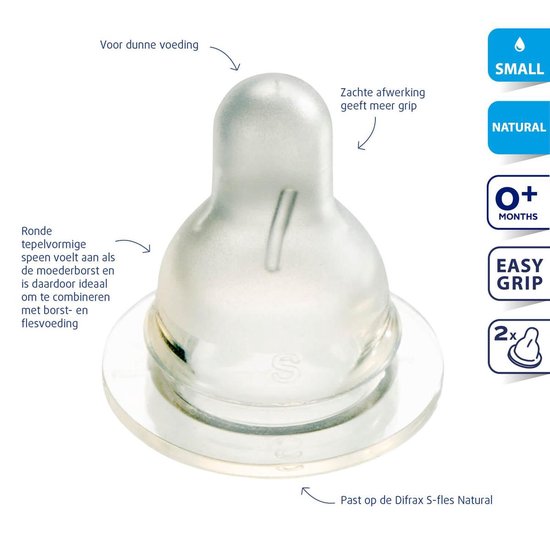 Difrax Speen Kers Small