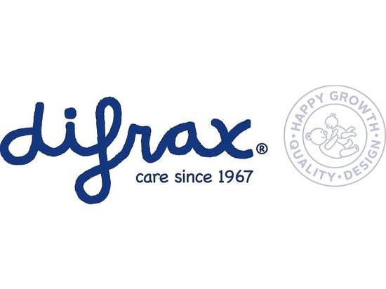 Difrax Speen Kers Small