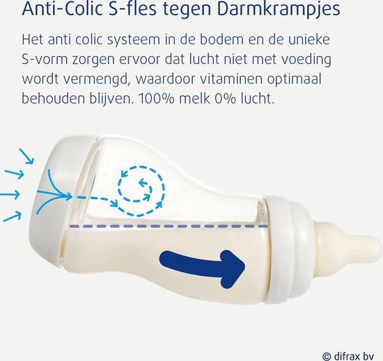 Difrax S-Fles Natural 250 ML Blossom - Roze