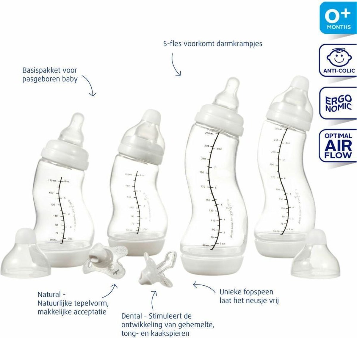 Difrax Startersset 120-603 - Wit
