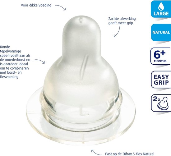 Difrax Speen Kers Large