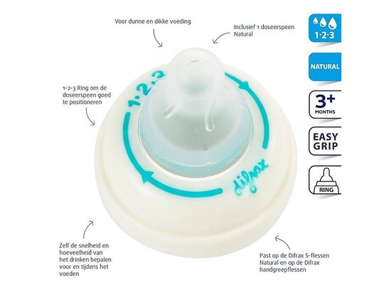 Difrax Speen 1-2-3 Ring Naturel