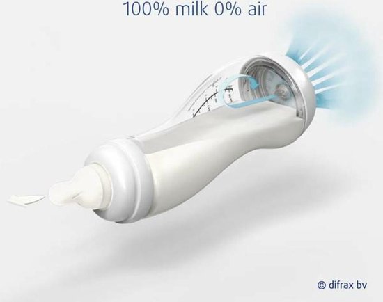 Difrax S-Fles Natural 250 ML Brick - Rood