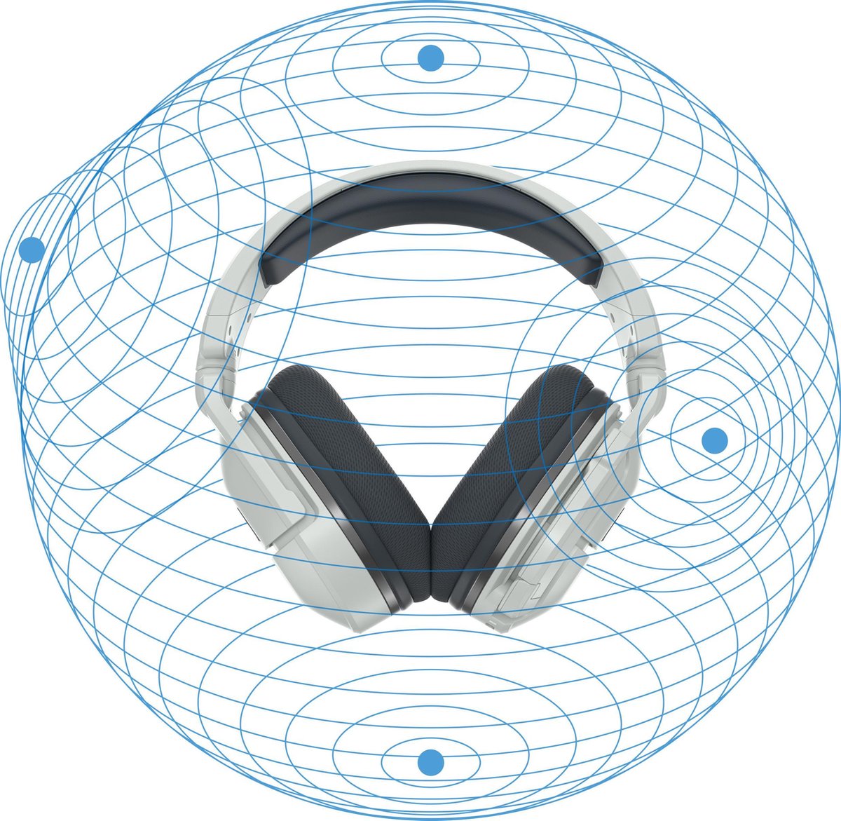 Turtle Beach Stealth 600 Gen 2 PlayStation - Wit