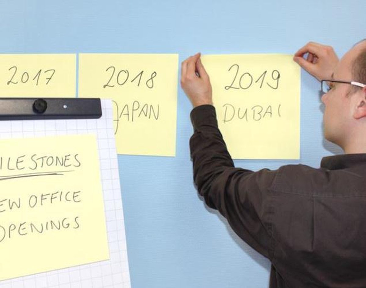 Info Notes 300x300mm Giant Pad blok a 50 vel - Geel