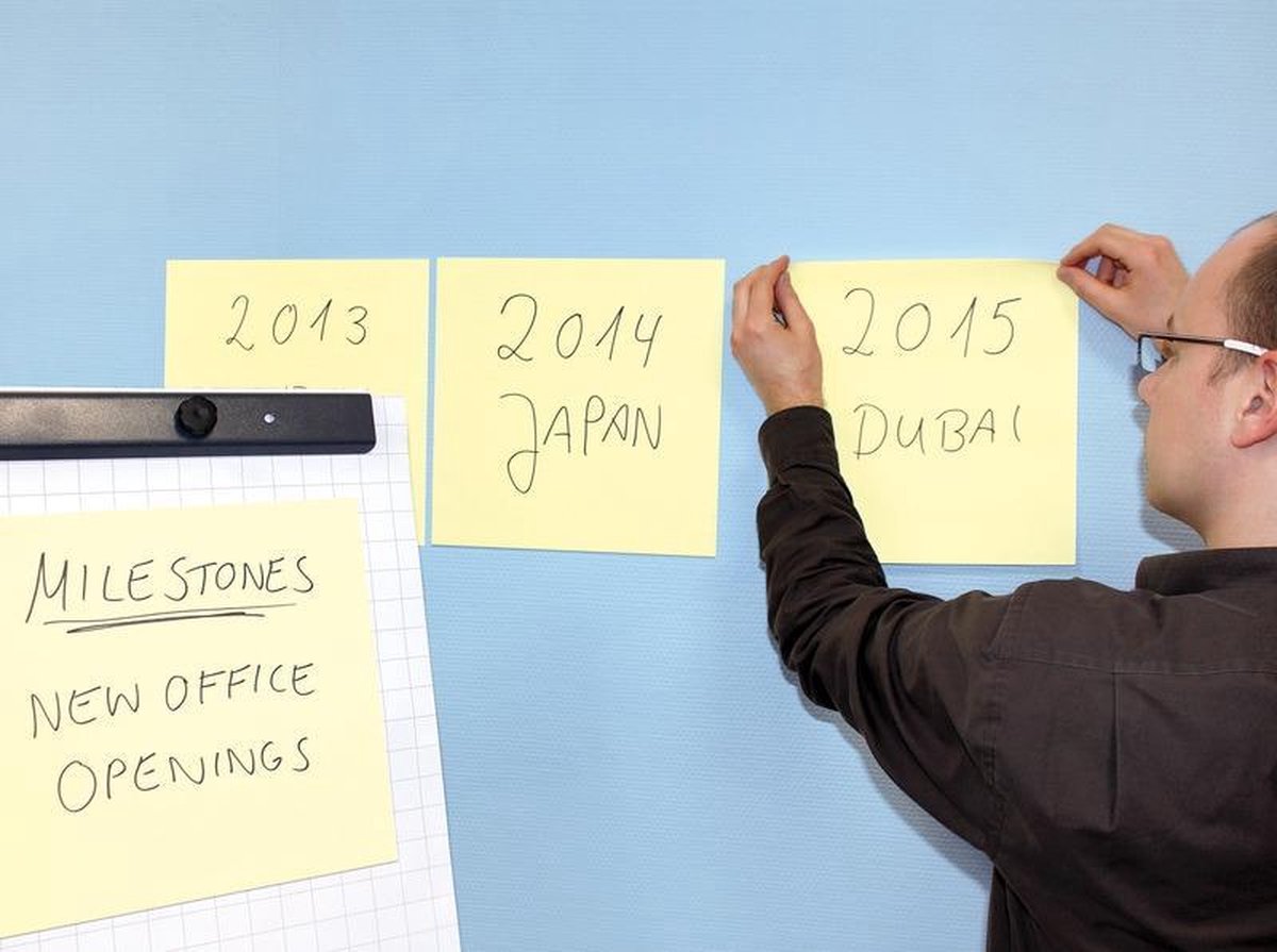 Info Notes 300x300mm Giant Pad blok a 50 vel - Geel