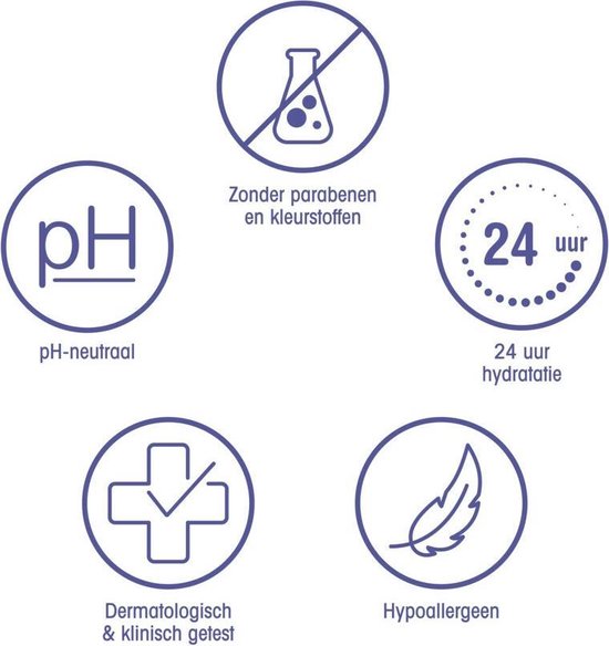 Zwitsal Slaap Zacht Lavendel Body Crme 150ml