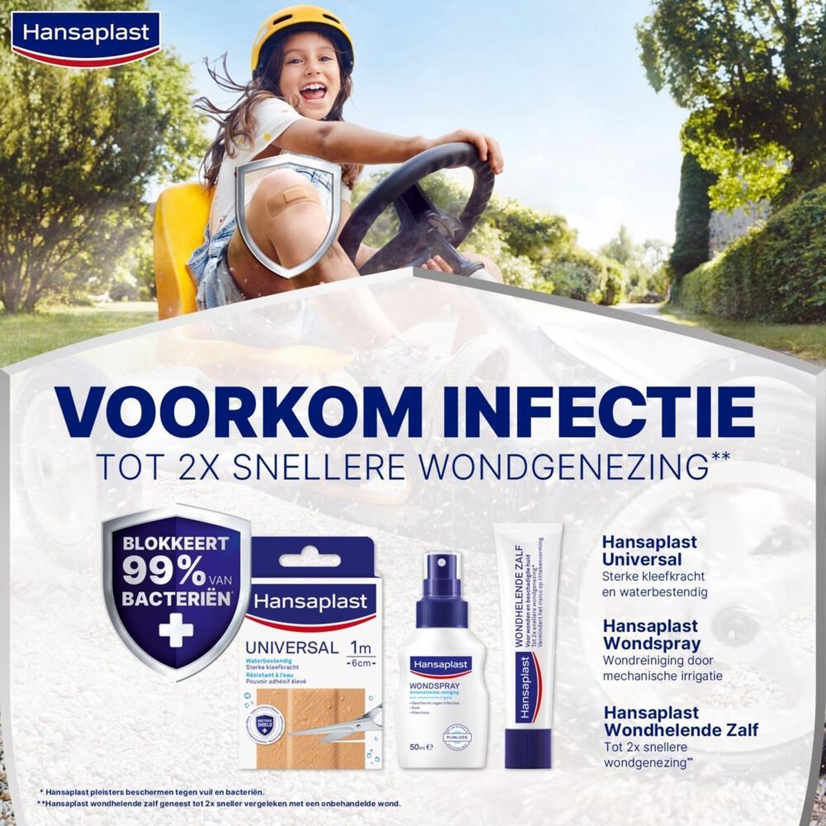 Hansaplast Pleisters Universal Waterbestendig 10cm x 6cm