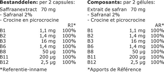 Fytostar Exp Saffratonine 30cap