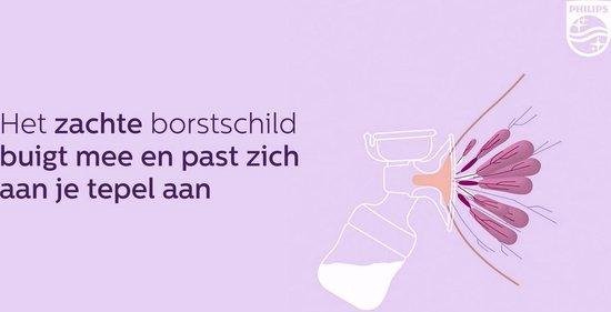 Avent Philips Enkele Elektrische Borstkolf SCF395/11