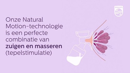 Avent Philips Enkele Elektrische Borstkolf SCF395/11