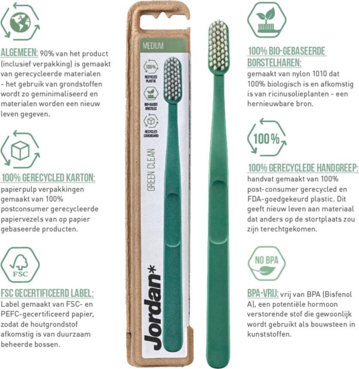 Jordan Tandenborstel Green Clean Kids Extra Soft Stuk - Blauw