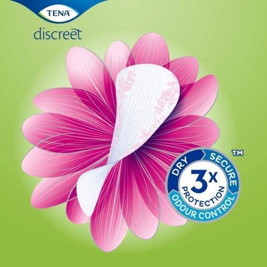 Tena Lady Incontinentie Ultra Mini Plus Bestekoop 24stuks
