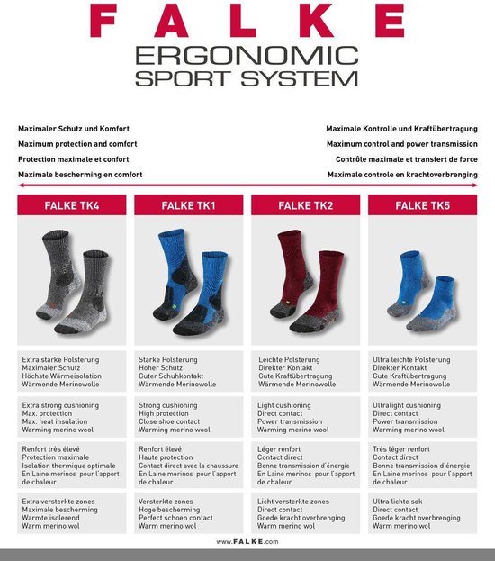 Falke TK2 Wool Sok Dames Donkerrood/Middengrijs