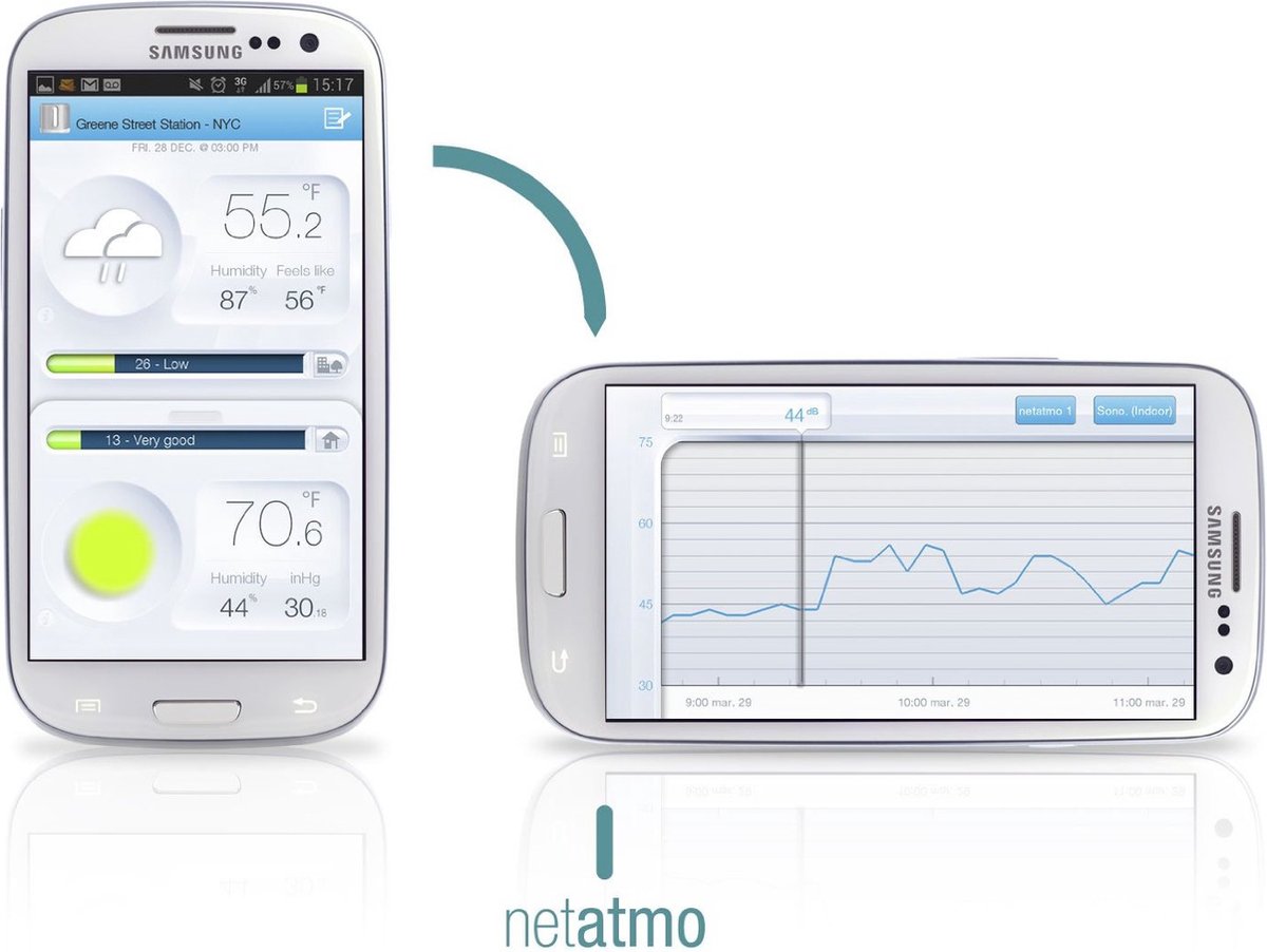 Netatmo Slim Weerstation + Regenmeter
