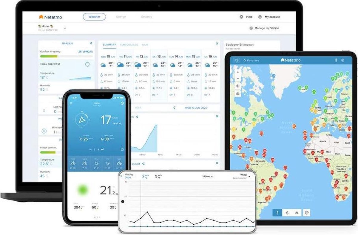 Netatmo Slim Weerstation + Regenmeter