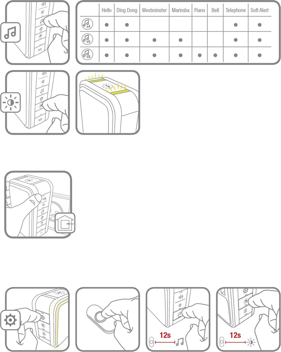 Honeywell Serie 313 - Plug-in deurbel DC313NP2 - Wit
